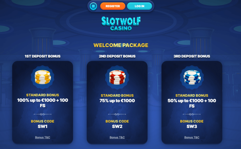 SlotWolf Online Casino Bonus